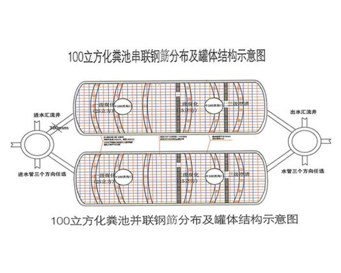 无锡钢筋混凝土化粪池结构图